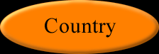 Country